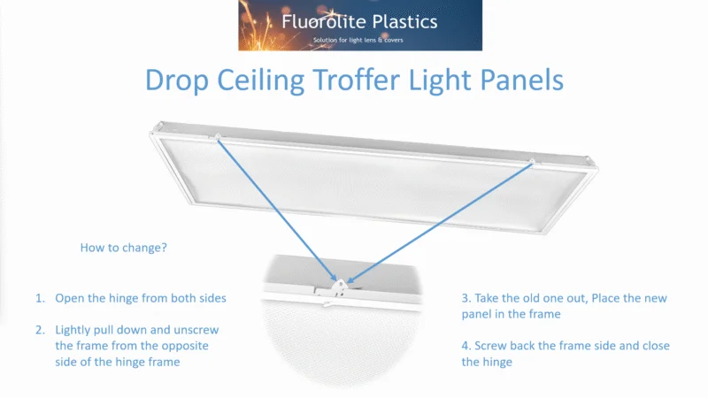 drop ceiling panels