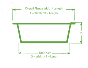 Drop Dish Measurements fluorescent light cover and diffuser