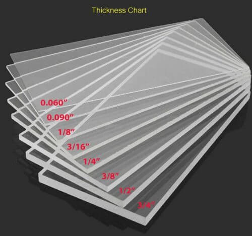 thickness for acrylic panels