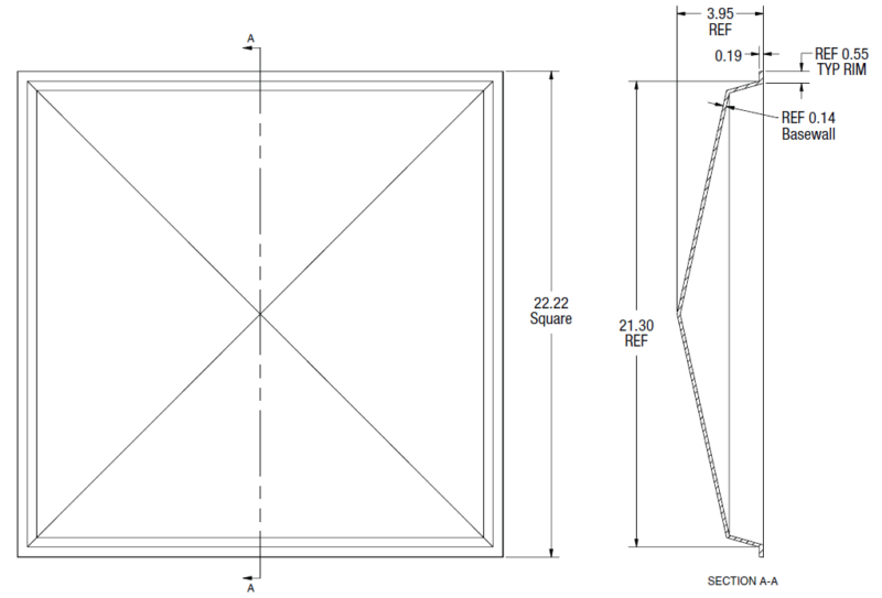 drop dish pyramid shape