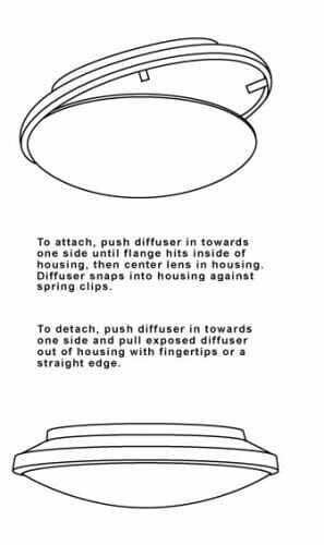 instructions how to take light cover off