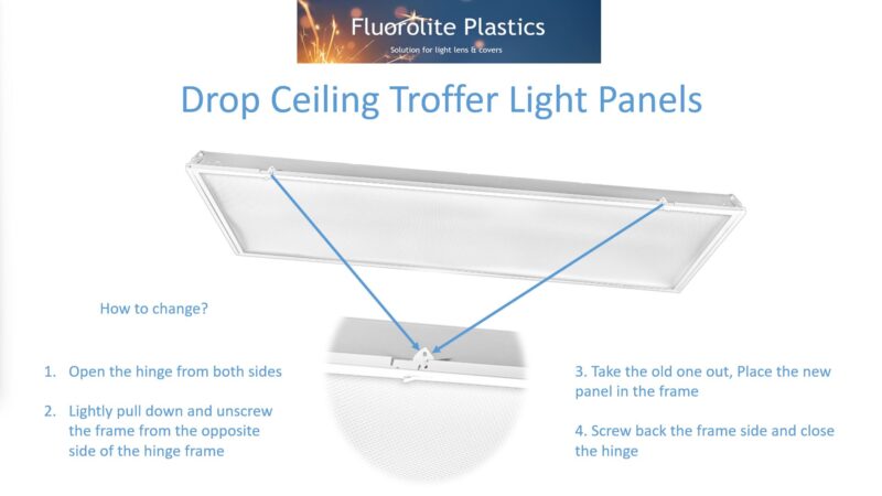 drop ceiling panel cover