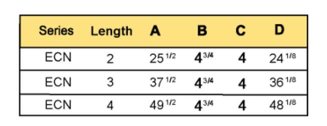 bathroom vanity cover size chart