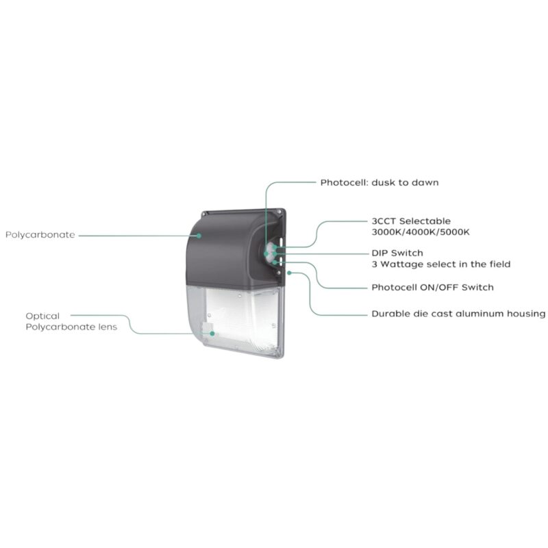 Commercial wall Pack Light fixture