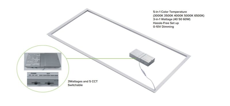 LED FRAME WATTAGE