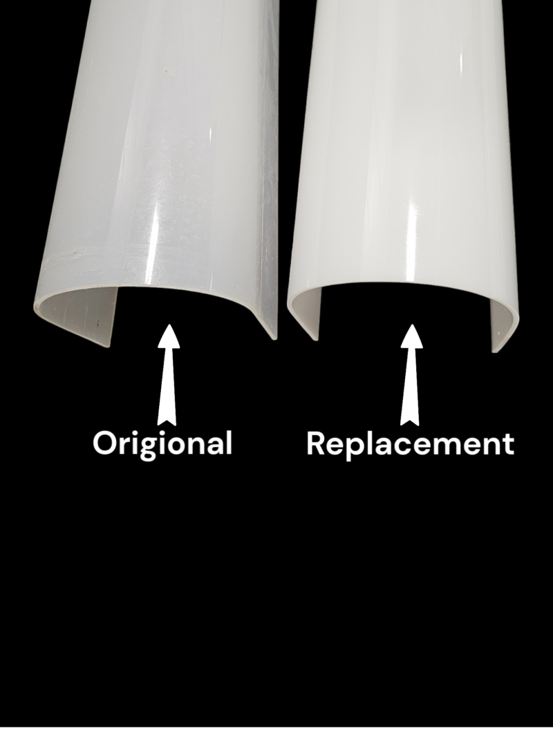wrap lenses round shape