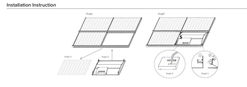 installation instruction for troffer fixture
