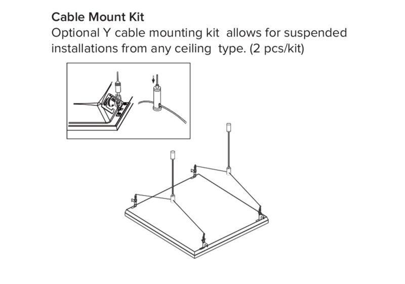 troffer fixture with cable mount kit