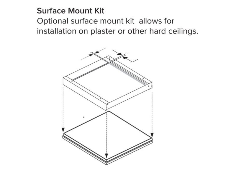 troffer kit with surface mount kit