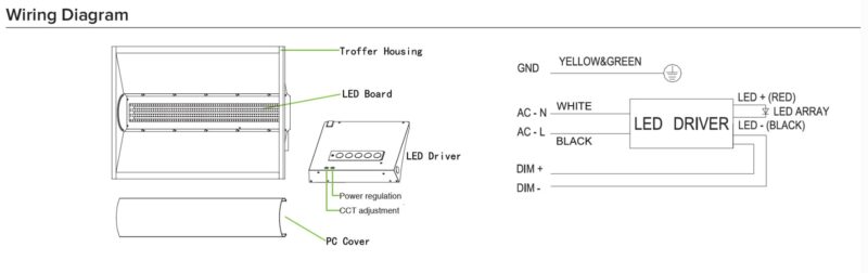 wiring diagram for roffer housing