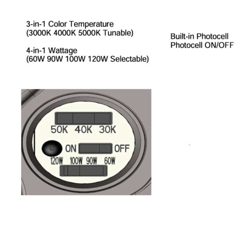 3 IN 1 TEMP for wall pack