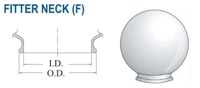 Fitter Neck drawing