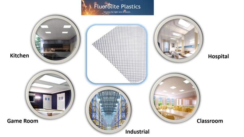 Prismatic light panels
